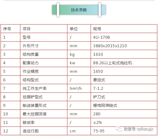 4U-170B馬鈴薯收獲機
