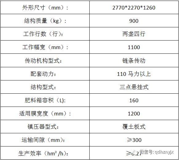 2CM-2/4H雙壟四行紅薯起壟機